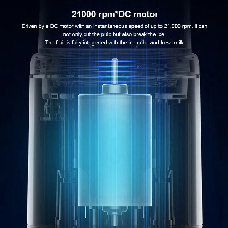 Portable Electric USB Juicer – Blend Anywhere, Anytime!