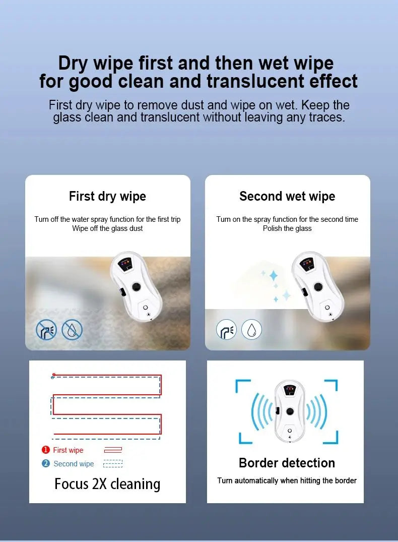 Smart Window Cleaning Robot with Auto Spray