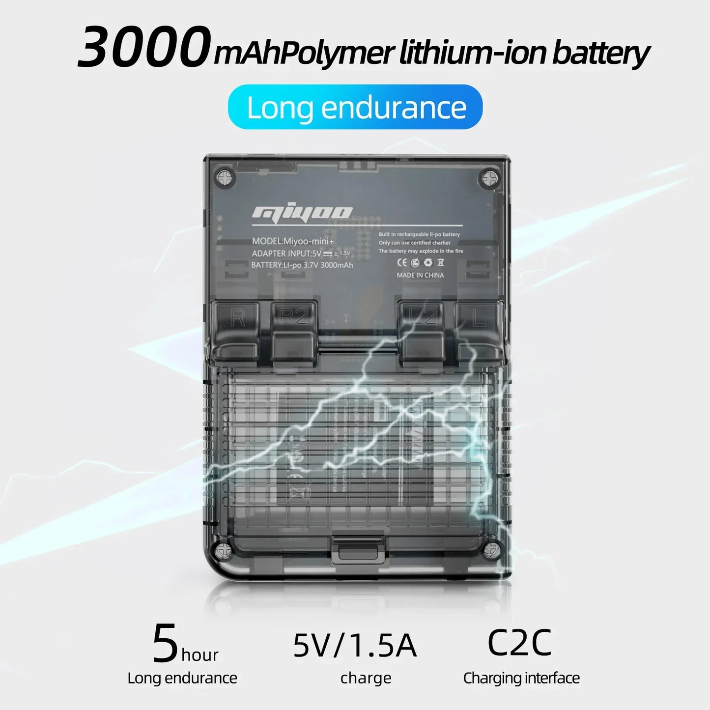 MIYOO Mini Plus Retro Handheld Game Console