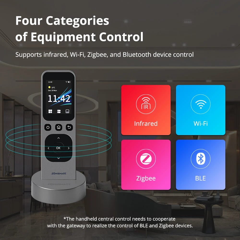 Zemismart WiFi IR Remote with Touch Screen