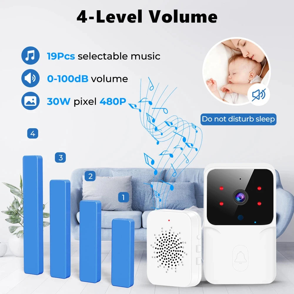 Smart WiFi Video Doorbell with Intercom & IR