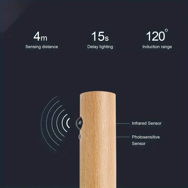 Smart LED Motion Sensor Night Light