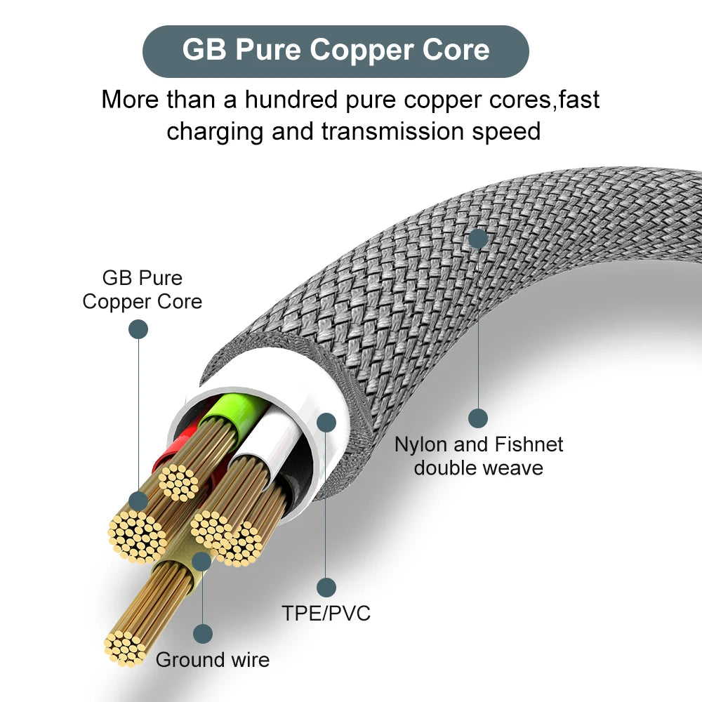 USB TYPE C Fast Charge Cable - Clickilix