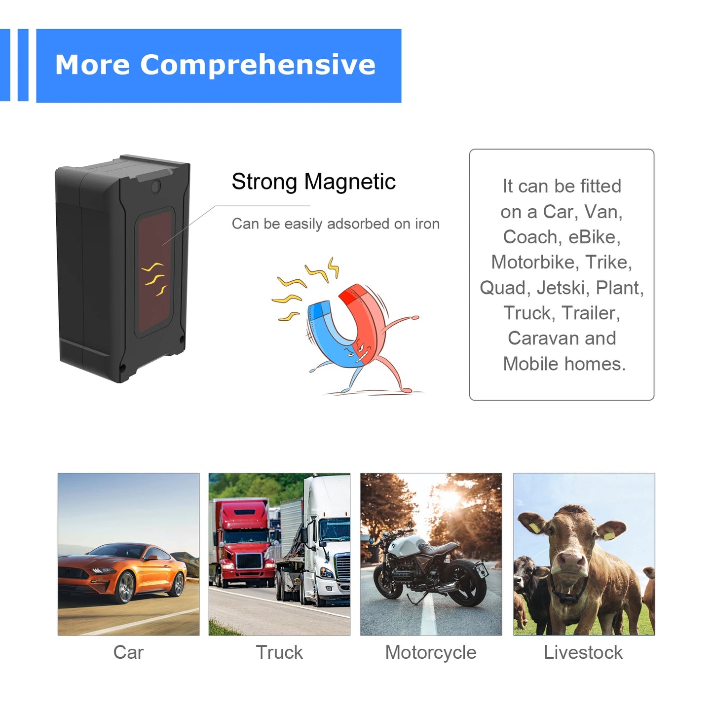 No-SIM GPS Tracker – Accurate Vehicle Location Anywhere