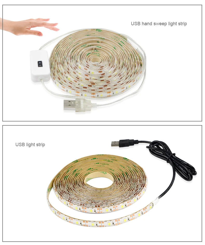 Motion Sensor LED Strip Light – USB Powered