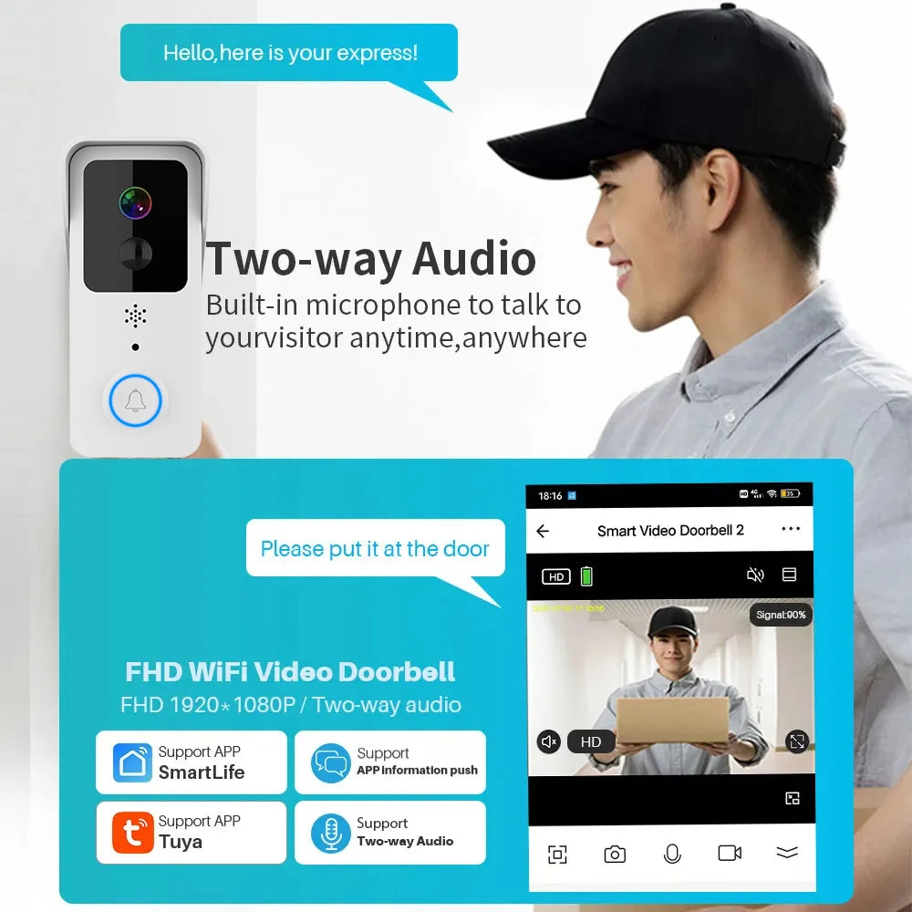 Tuya 5G WiFi Smart Video Doorbell