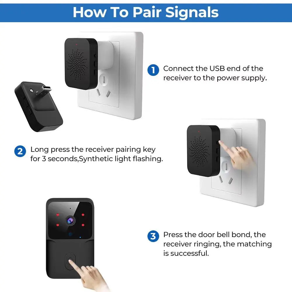 Smart WiFi Video Doorbell with Intercom & IR