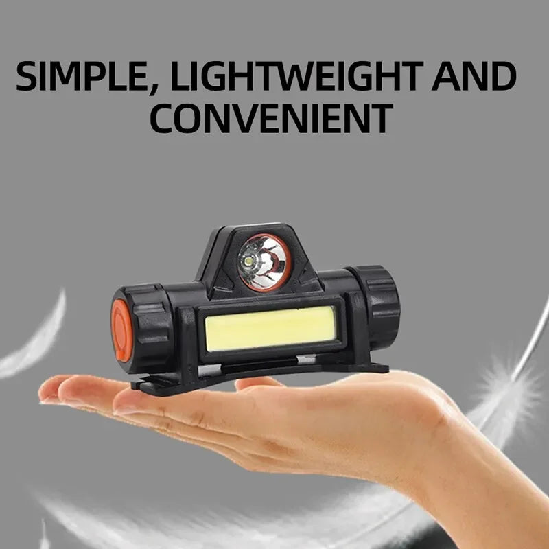 Rechargeable COB LED Magnetic Headlamp