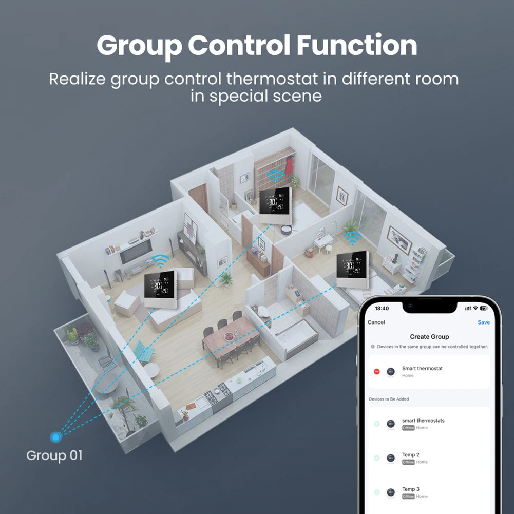 WiFi Smart Thermostat for Central AC System
