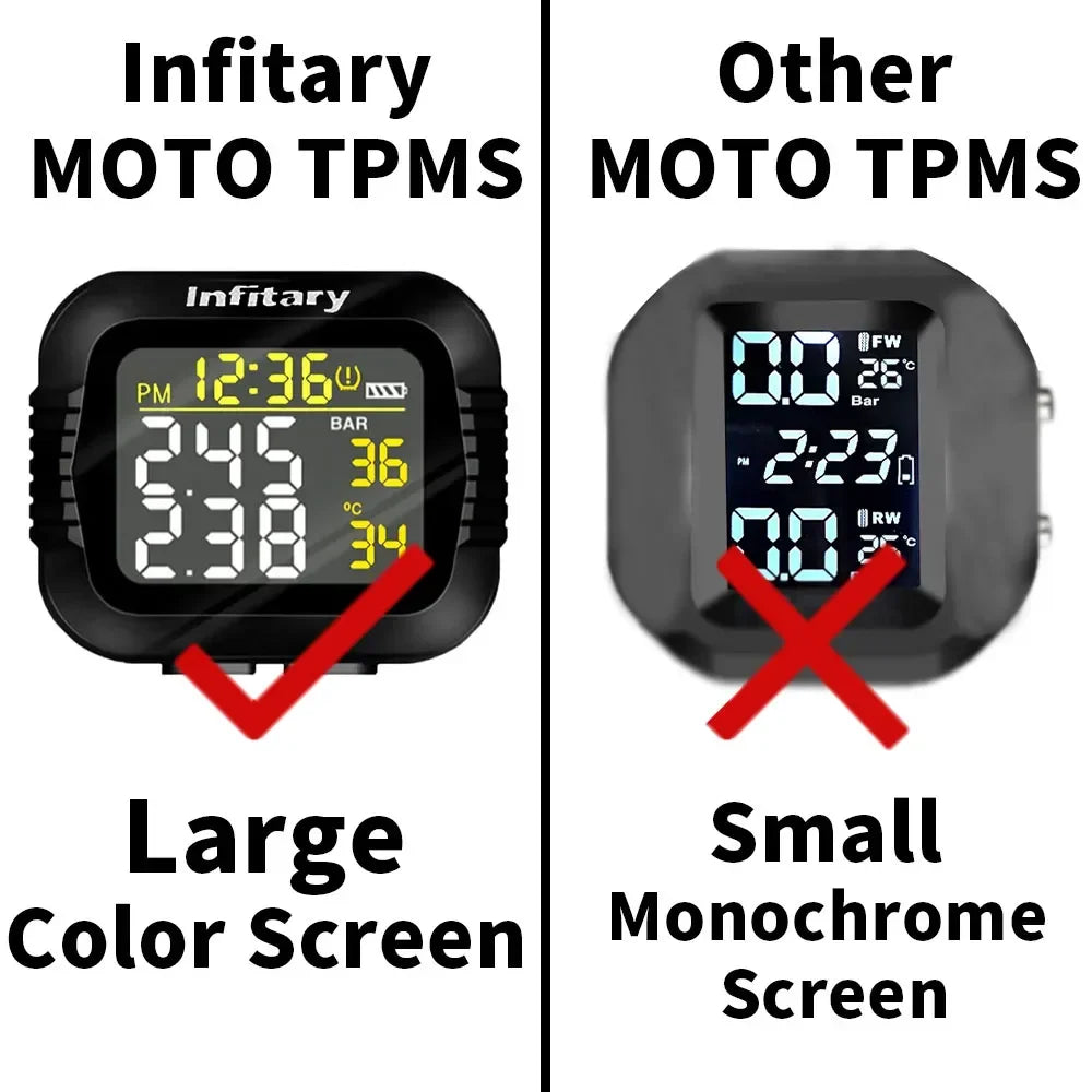 Motorcycle TPMS Tire Pressure Monitoring System Real-Time
