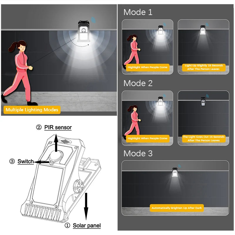 Clip-On Solar Light with USB Charging