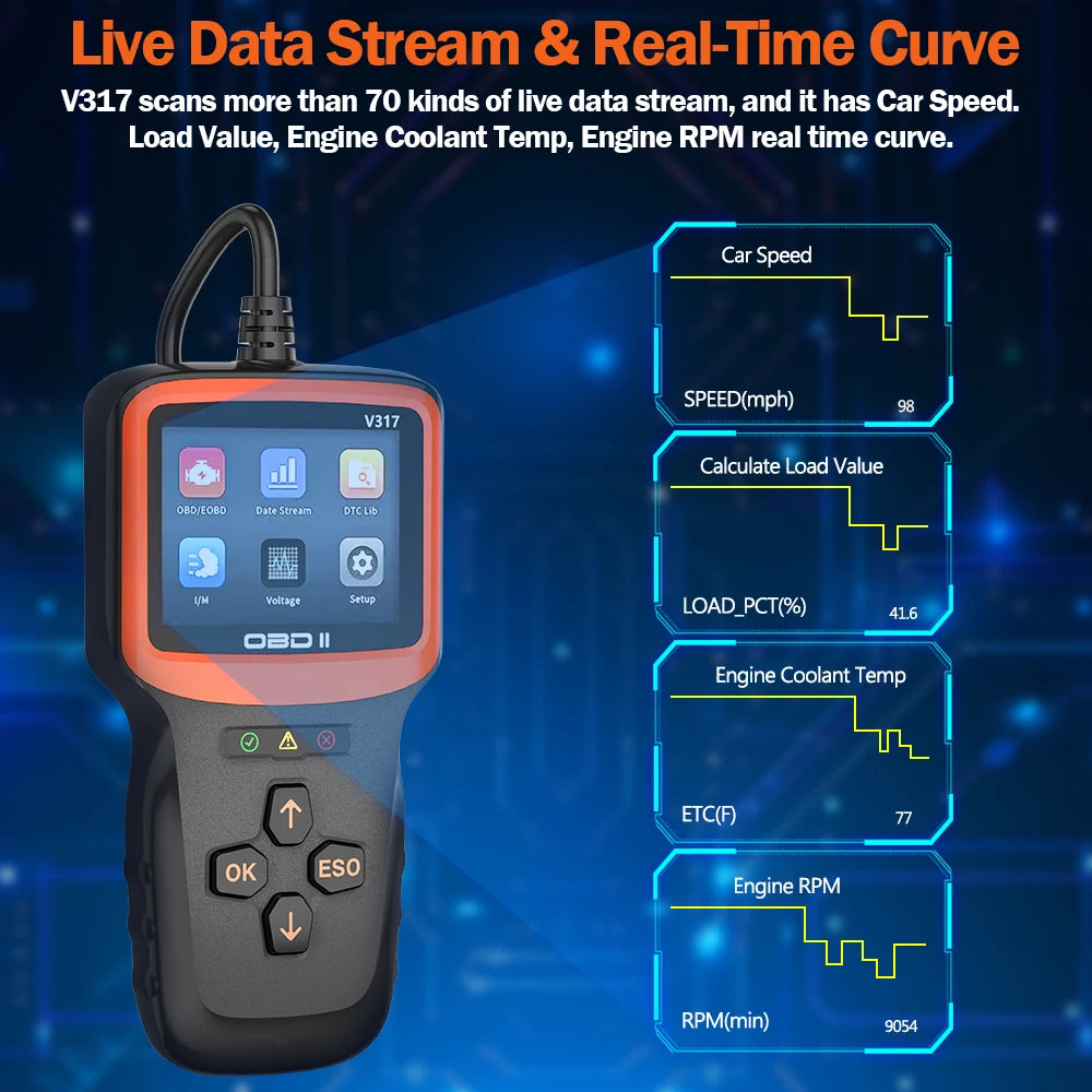 Engine Fault Diagnosis Tool – V317 OBD II EOBD Car Diagnostic Scanner