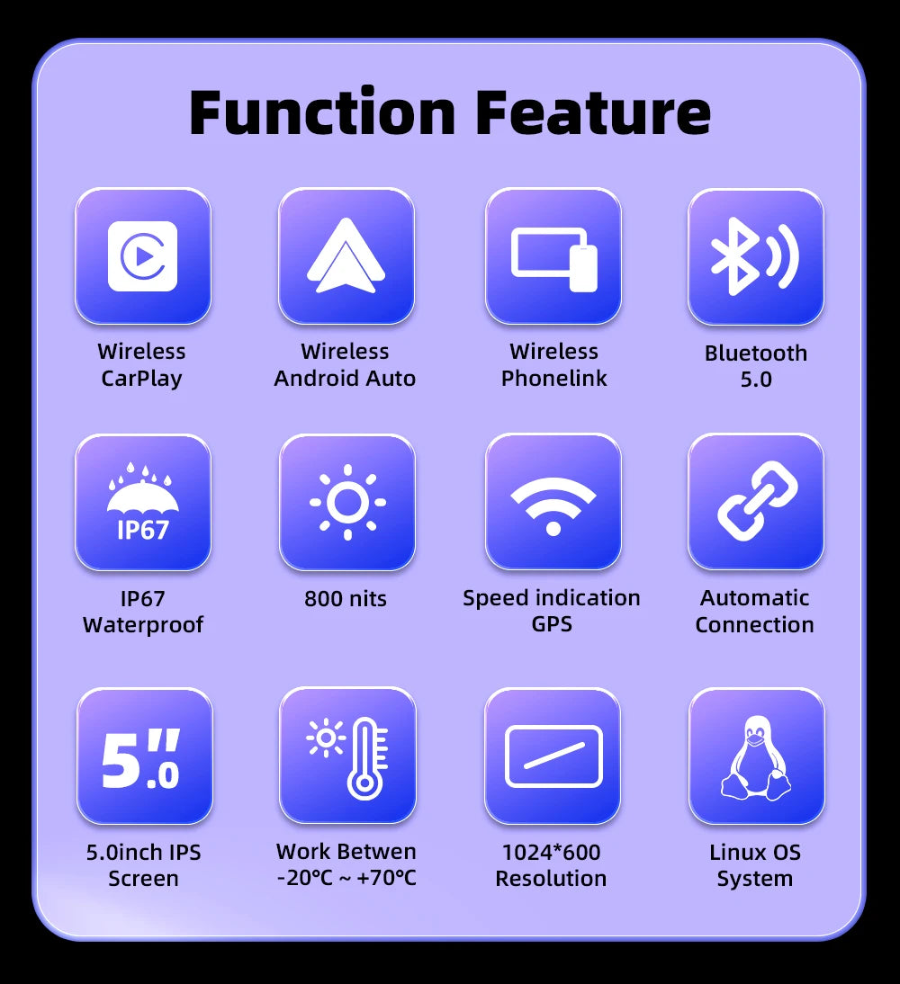EKIY 5″ Wireless CarPlay & Android Auto GPS Display