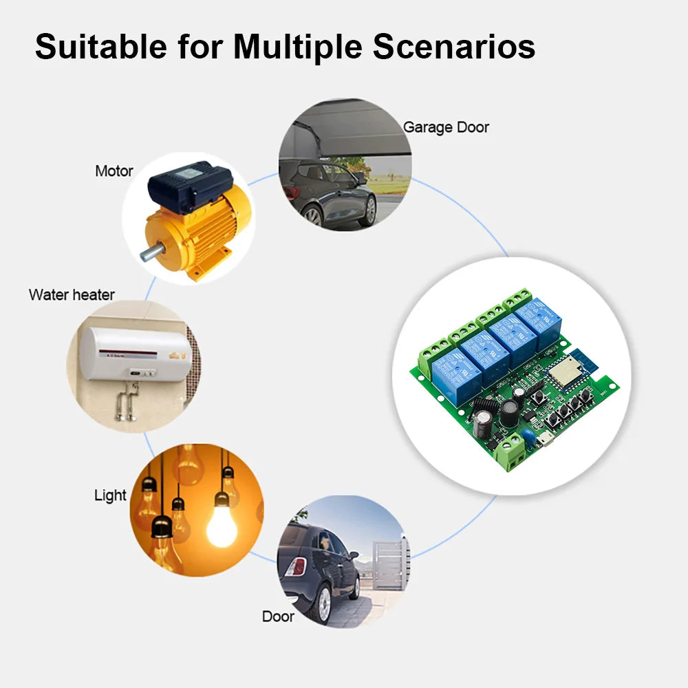 Tuya Smart WiFi Switch Module – Multi-Channel Relay Control