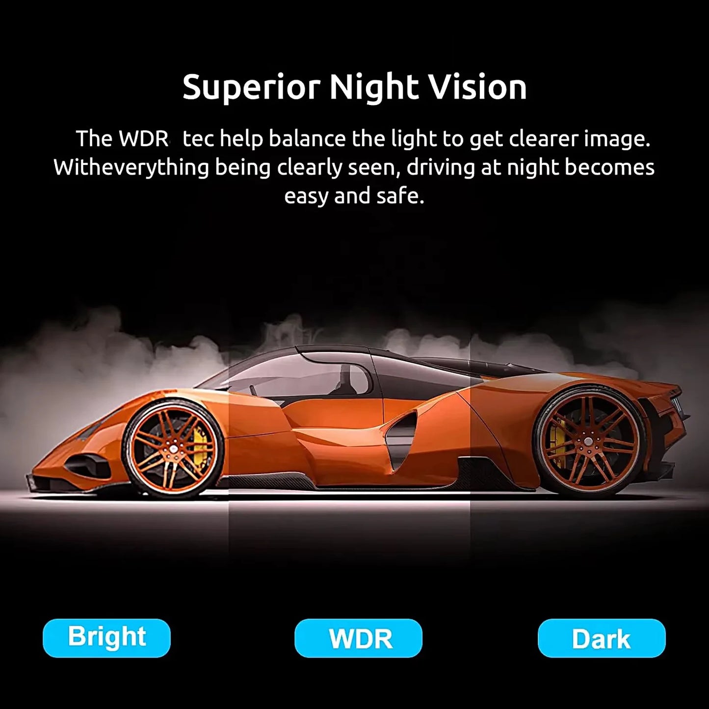 4-Channel WiFi Dash Cam with 360° Night Vision