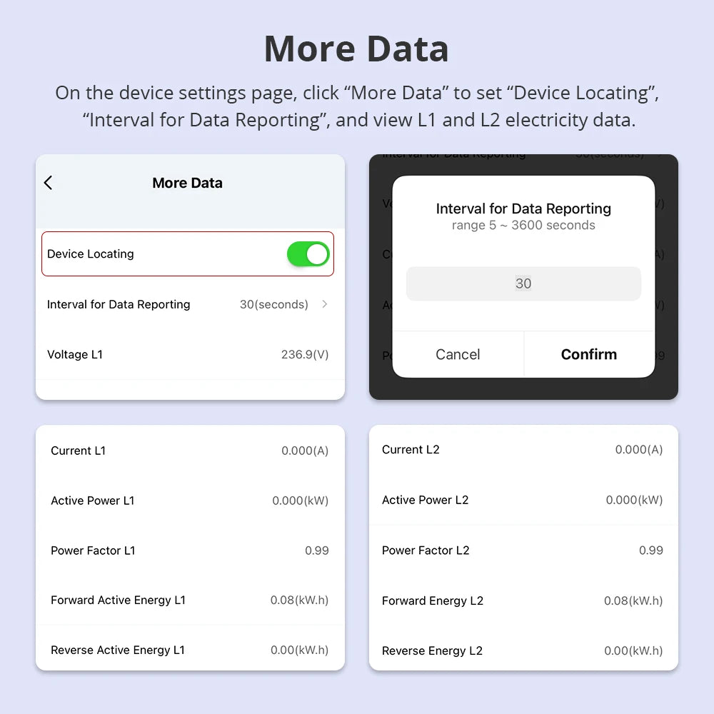 Zemismart WiFi Smart Energy Meter 120A
