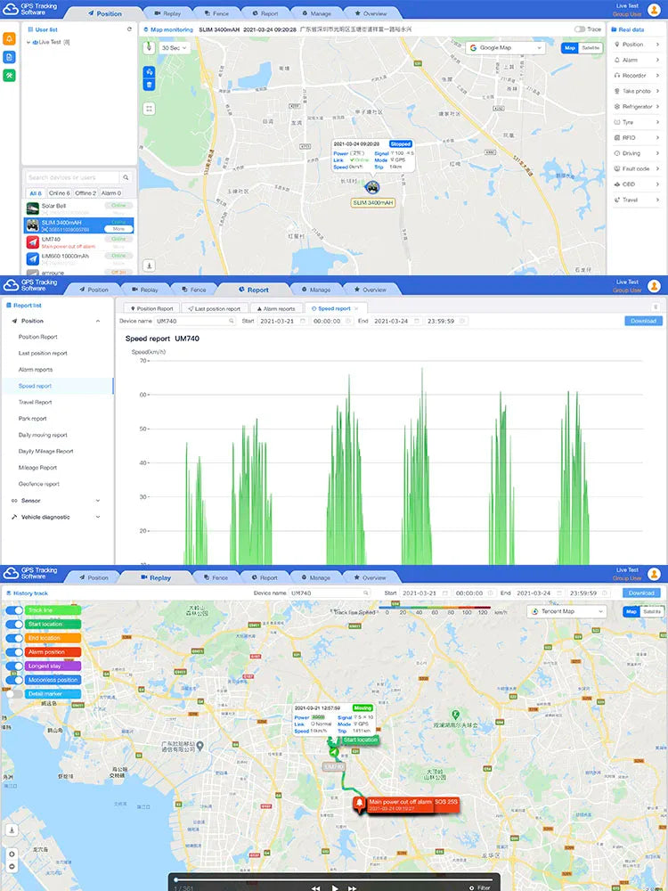 Stay connected with the J16 4G+2G GPS Tracker!