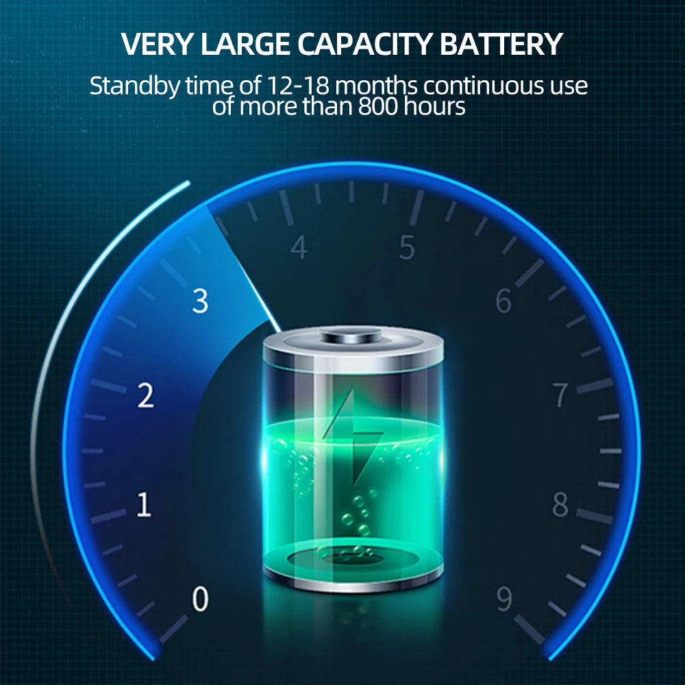 Bluetooth 5.3 Media Button Remote Controller