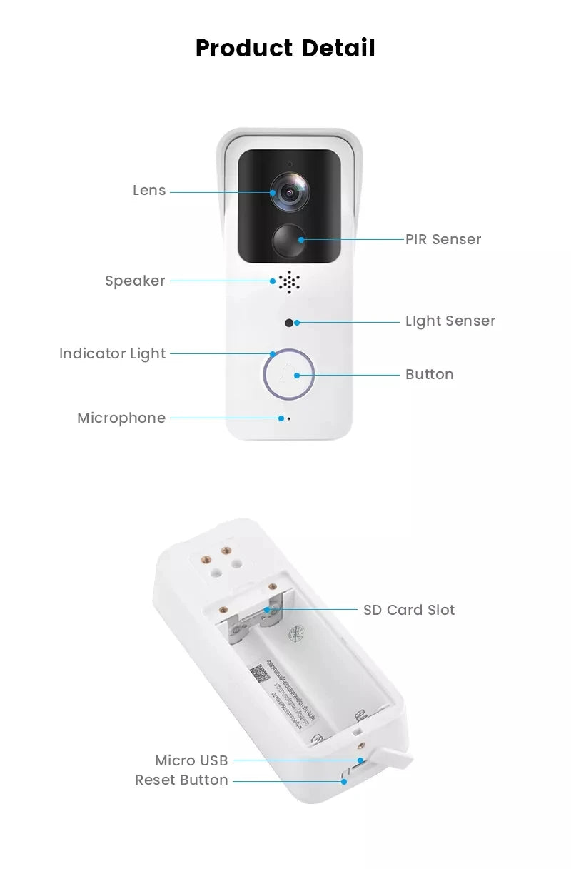 Tuya 5G WiFi Smart Video Doorbell