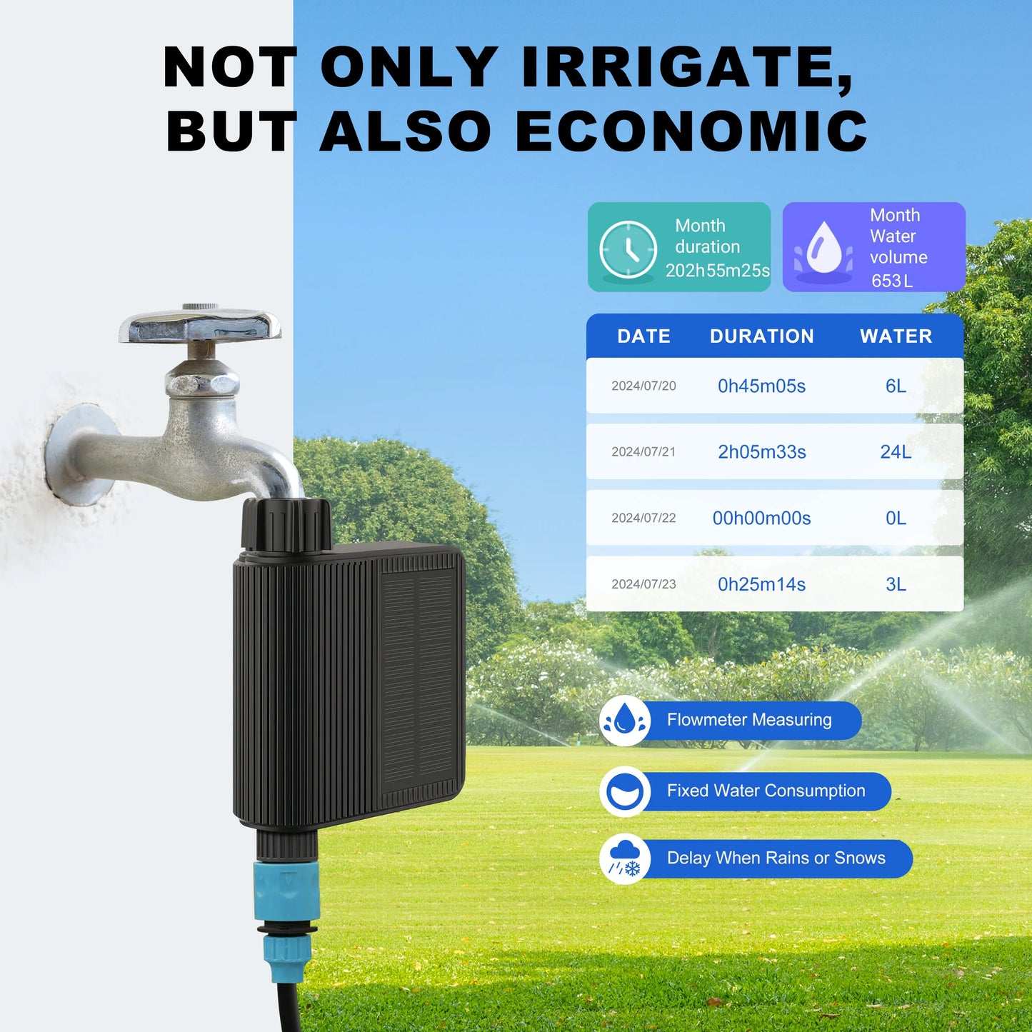 Solar Smart WiFi Sprinkler Timer No Hub