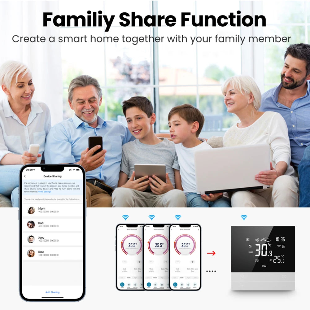 WiFi Smart Thermostat for Central AC System