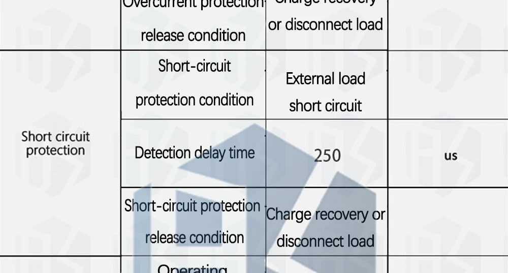 5S 21V 20A Li-Ion Battery Protection Board