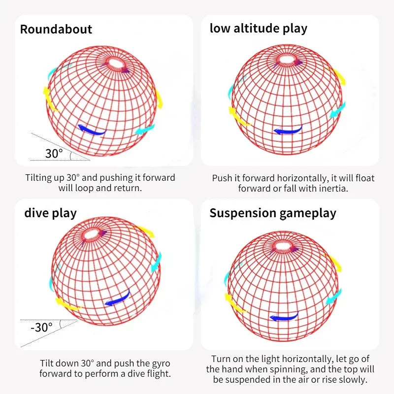 Flying Orb Ball – Galaxy Cosmic UFO Boomerang Suspension Toy!