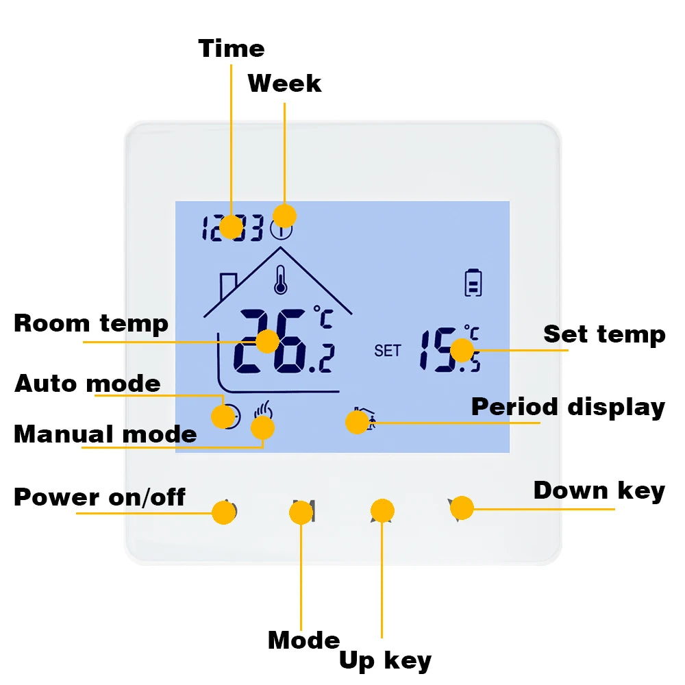 Smart RF Wireless Room Thermostat with WiFi Control