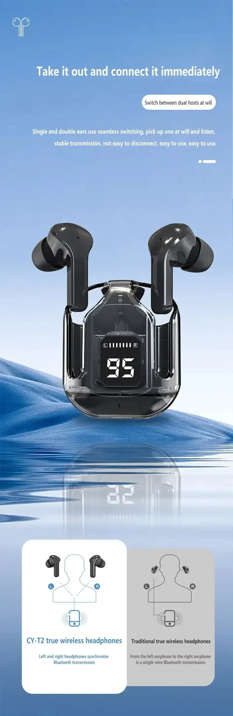 Wireless Bluetooth Earphone Digital Display Stereo Sound Earphones
