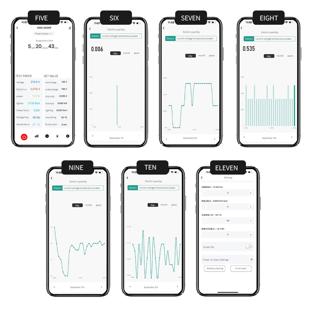 Tuya WiFi Smart Switch with Energy Meter