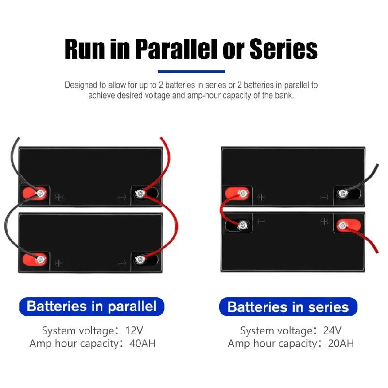 12V 20Ah LiFePO4 Battery for Solar & Marine Use
