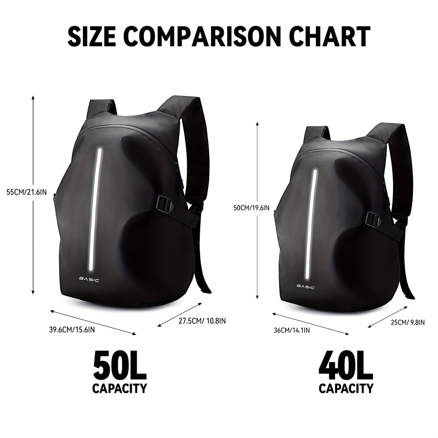 Waterproof Motorcycle Backpack – Helmet & Travel Gear