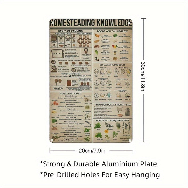 Herbal First Aid & Homesteading Metal Sign