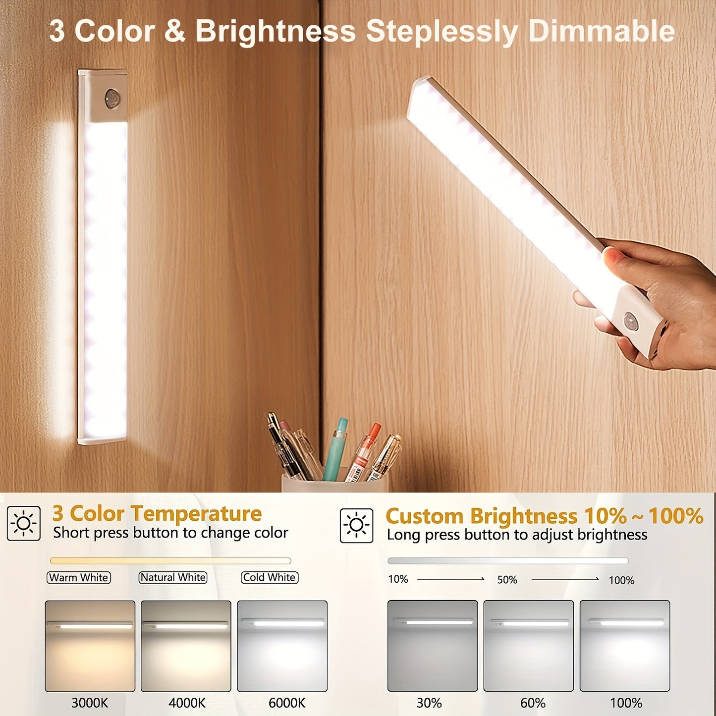 LED Motion Sensor Cabinet Light Rechargeable