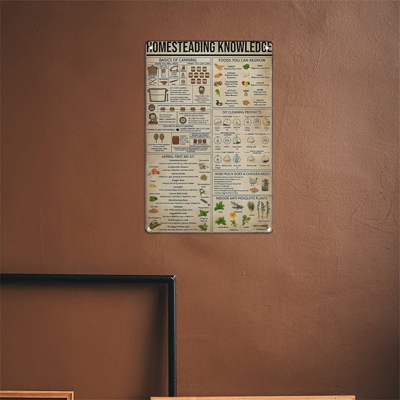 Herbal First Aid & Homesteading Metal Sign