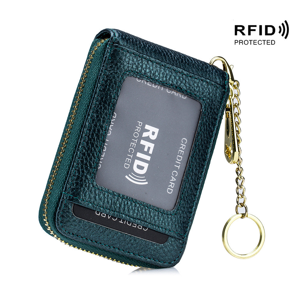 RFID Blocking Card Holder Wallet – Zip Around, Stylish - Clickilix