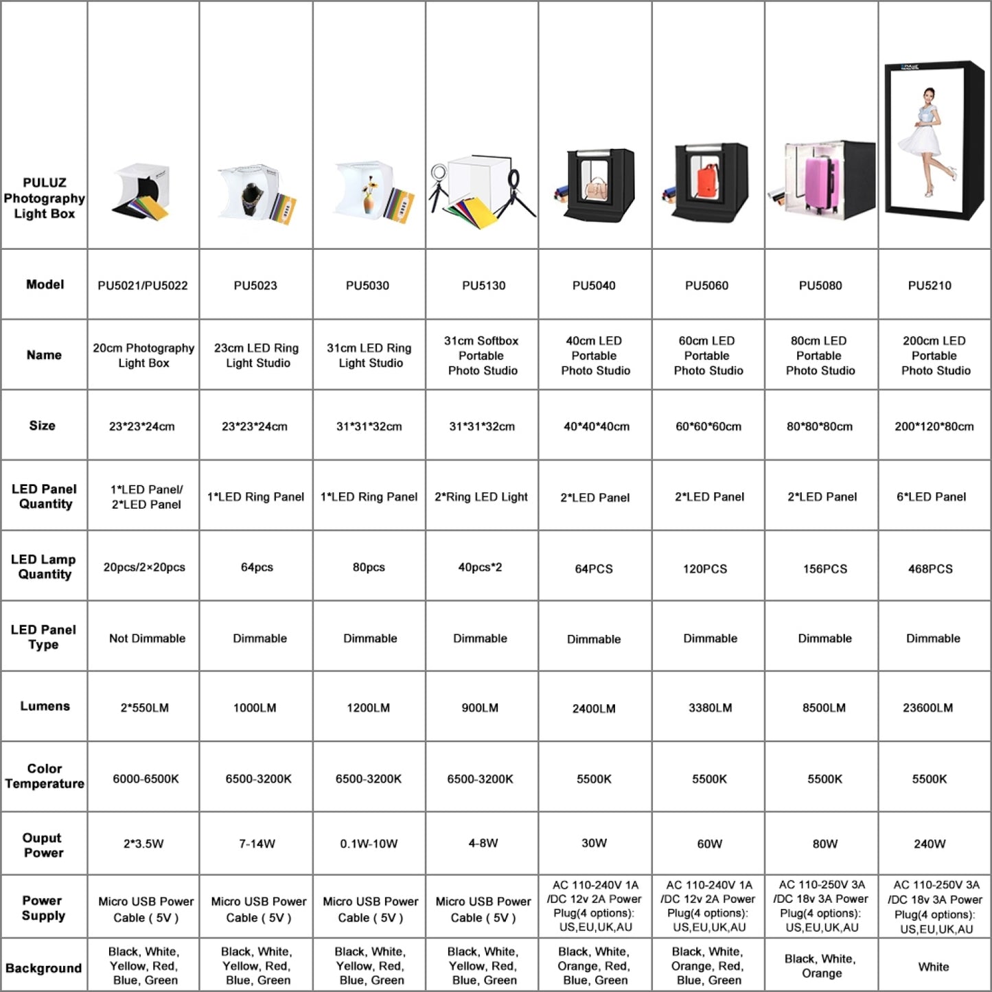 Portable LED Photo Studio Light Box