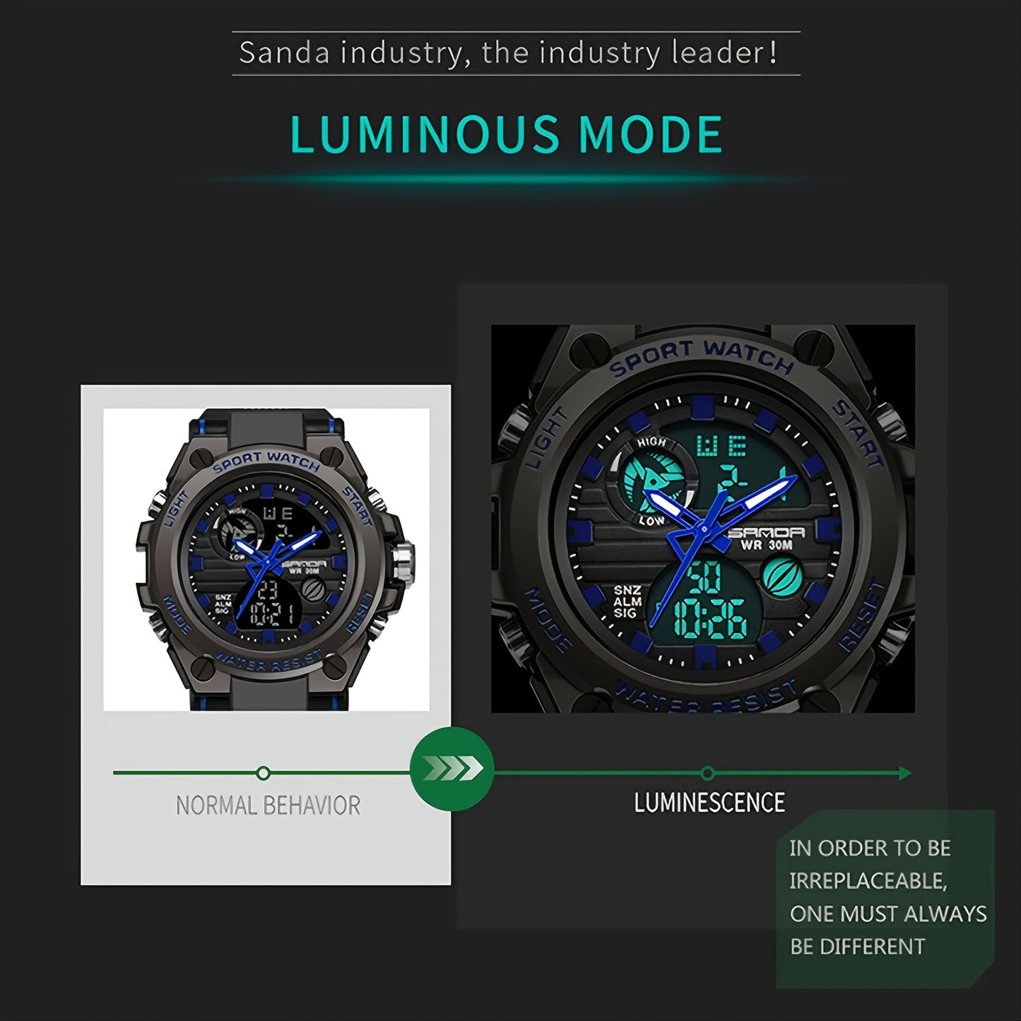 HOOSHU SportsMaster Men’s Outdoor Dual Watch - Clickilix
