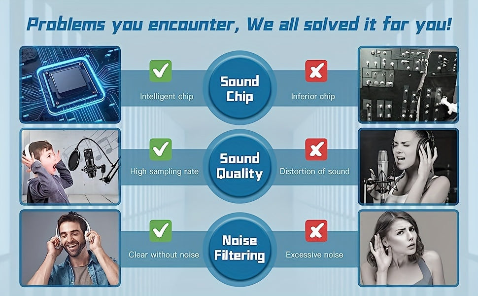 192kHz USB Condenser Microphone for Streaming