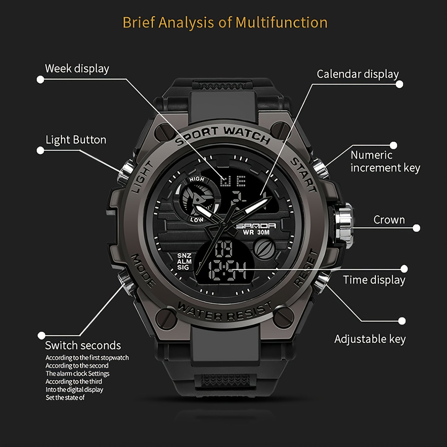 HOOSHU SportsMaster Men’s Outdoor Dual Watch - Clickilix