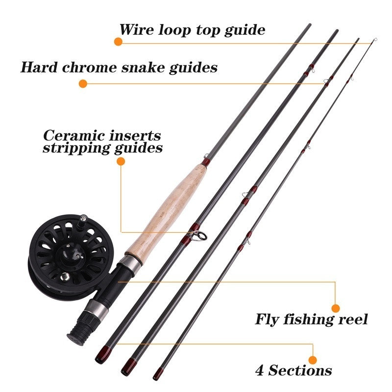 Sougayilang Fly Fishing Rod & Reel Set – All Levels - Clickilix