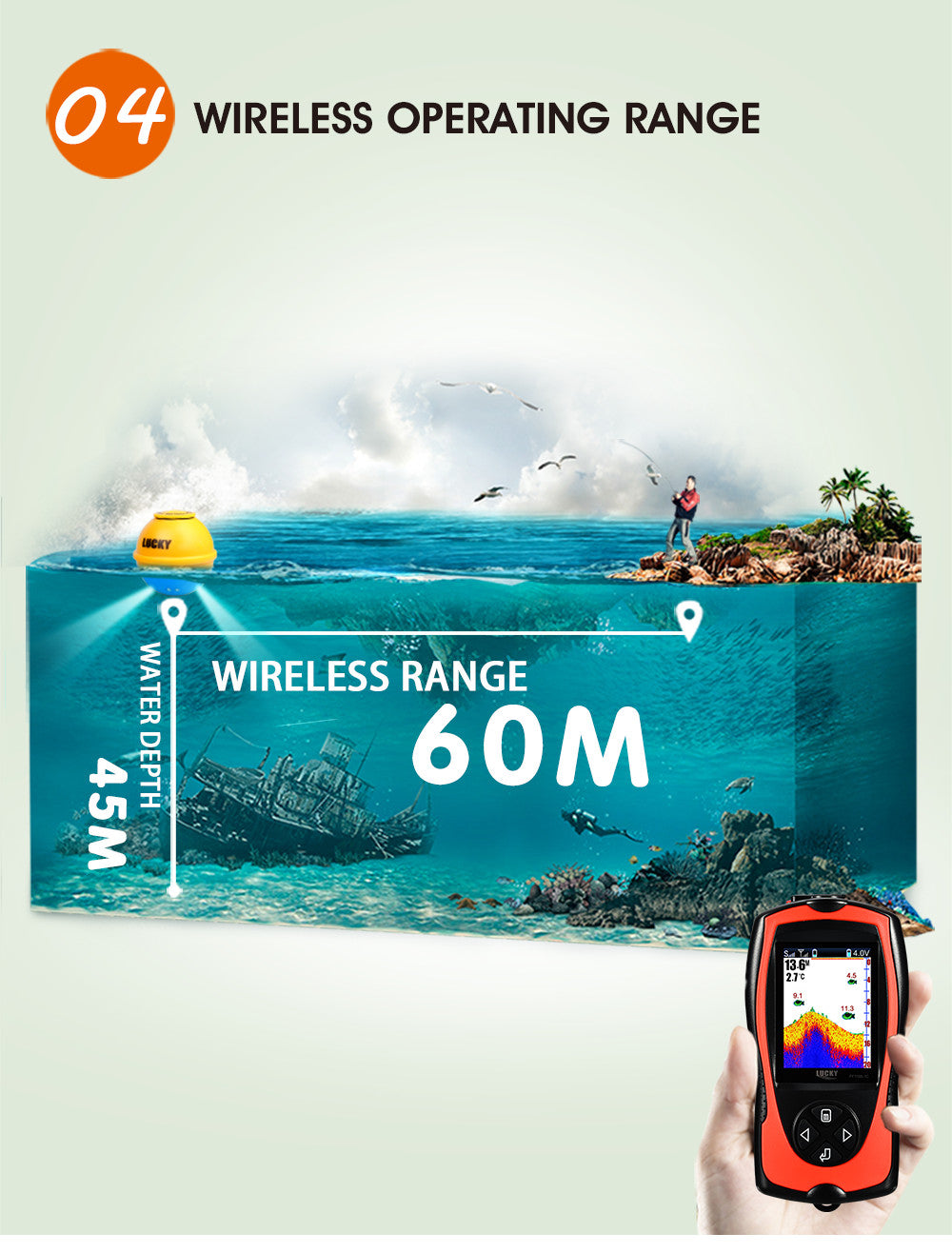 LUCKY Wireless Portable Fish Finder Sonar