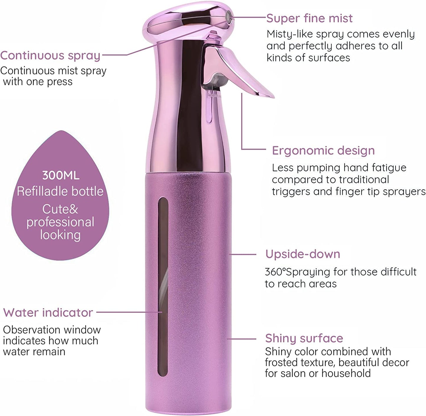 Automatic Electroplating Spray Bottle for Hair & Sanitizing