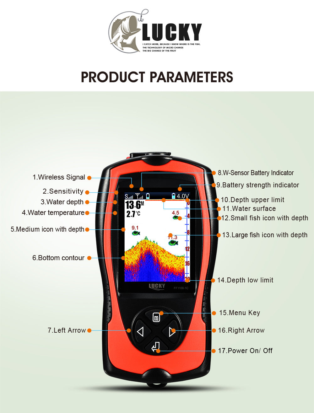 LUCKY Wireless Portable Fish Finder Sonar