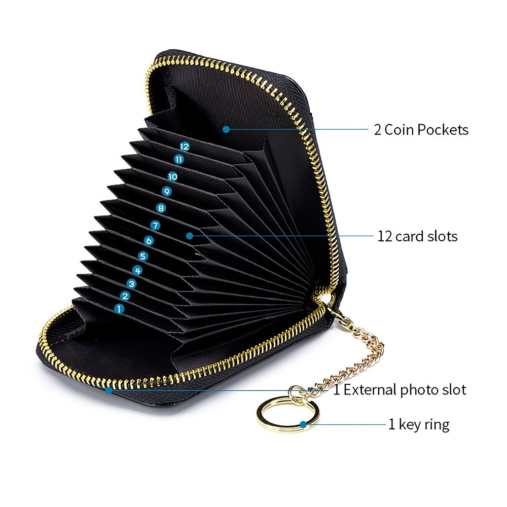 RFID Blocking Card Holder Wallet – Zip Around, Stylish - Clickilix