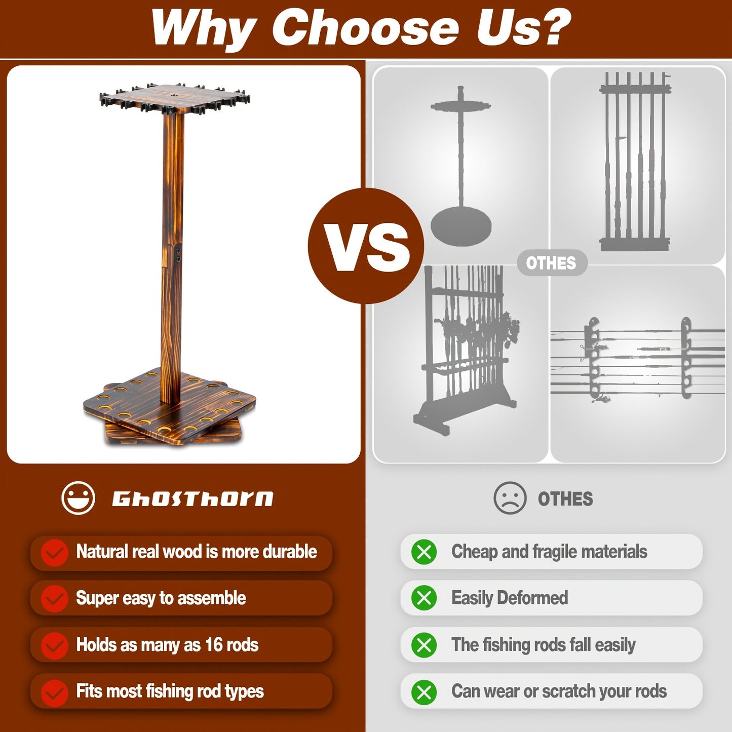 360° Swivel Fishing Rod Storage Rack