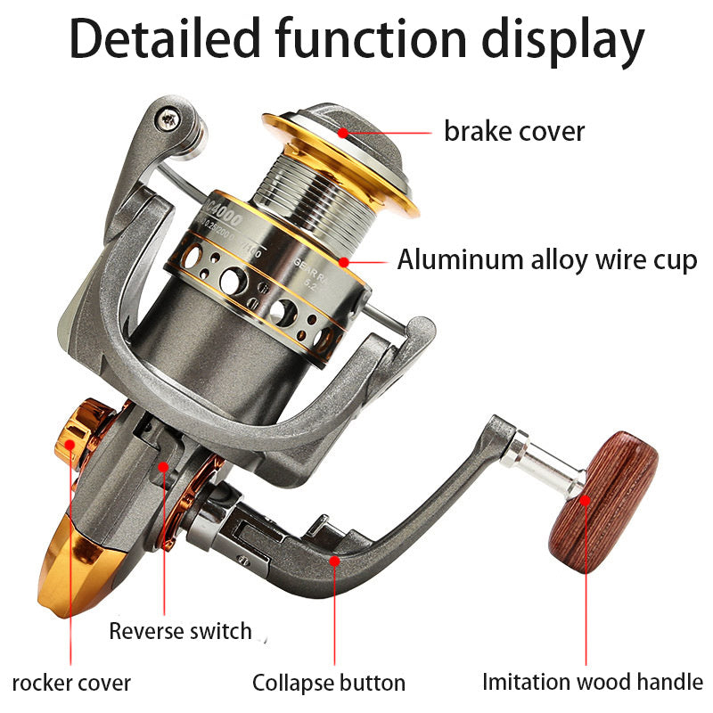 Pro Fishing Spinning Reel with Fixed Spool - Clickilix