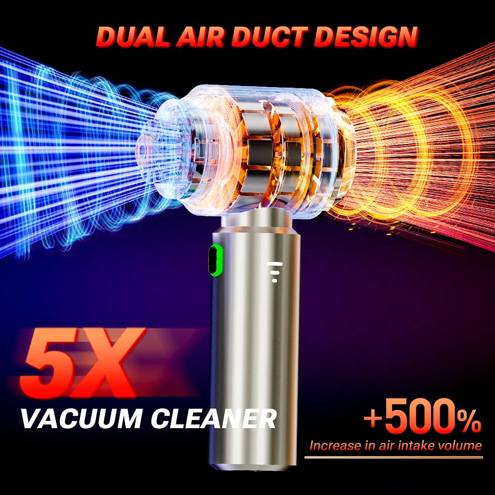 Mini Wireless Car Vacuum – 98500Pa Powerful Suction Cleaner