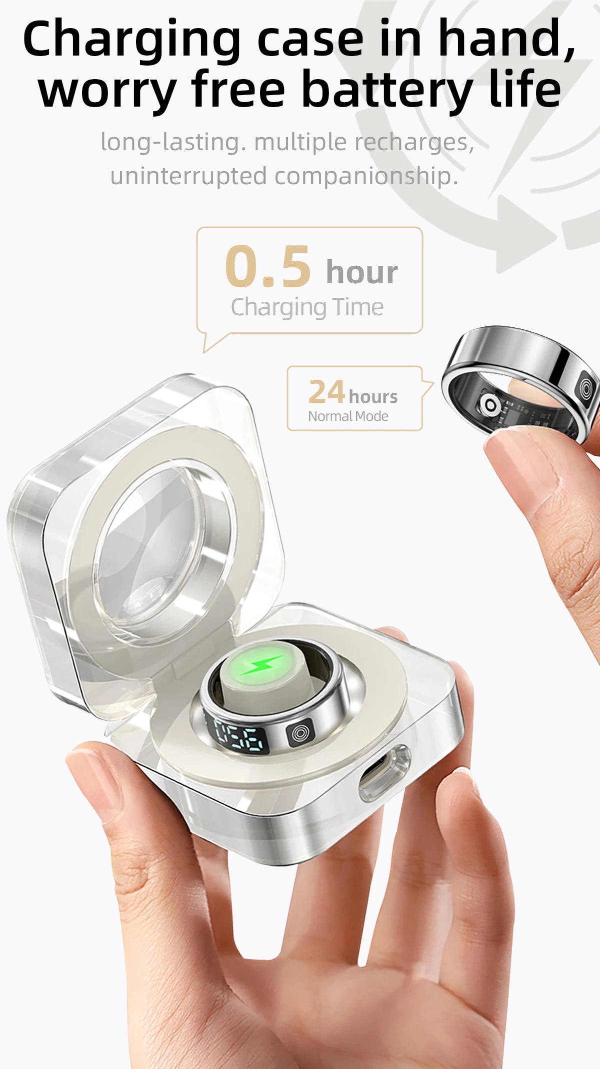 Smart Ring 5ATM Waterproof with Gesture Control