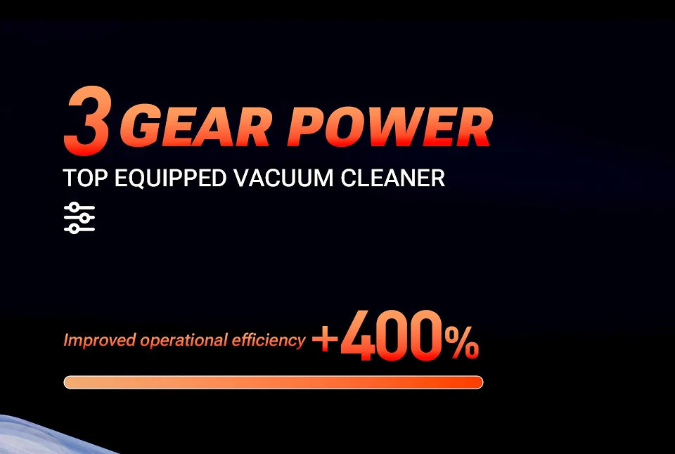 Mini Wireless Car Vacuum – 98500Pa Powerful Suction Cleaner